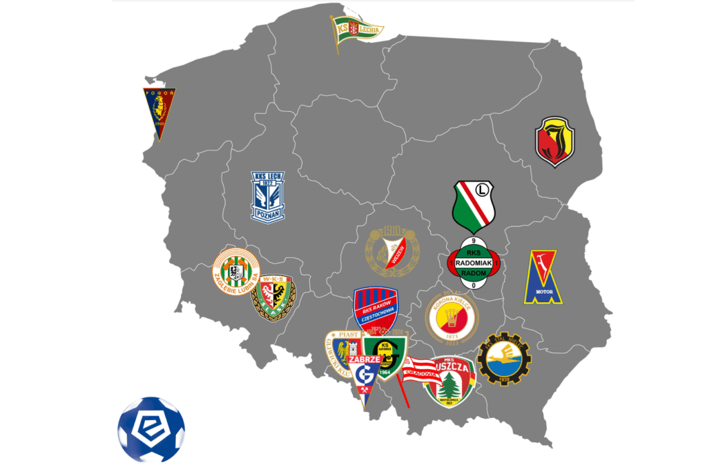 Wielka piątka – kluby, które zdominowały Rankingi Ekstraklasa